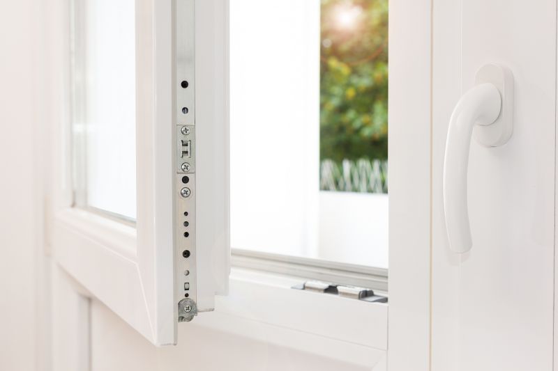 Secure Window Solutions